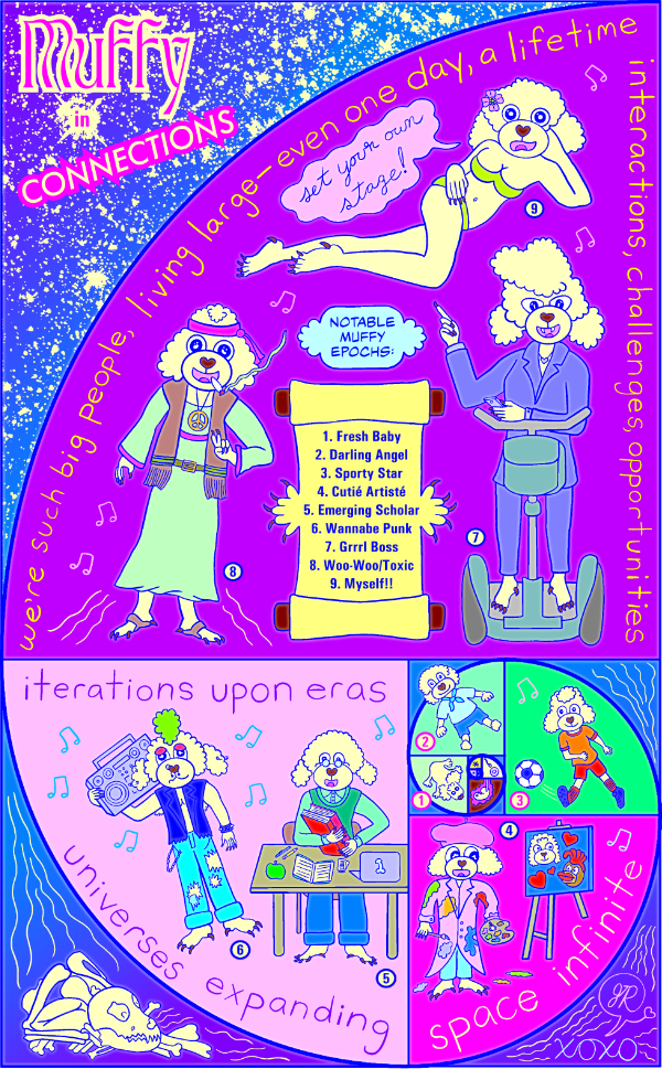 Annica's Diary Muffy Comic